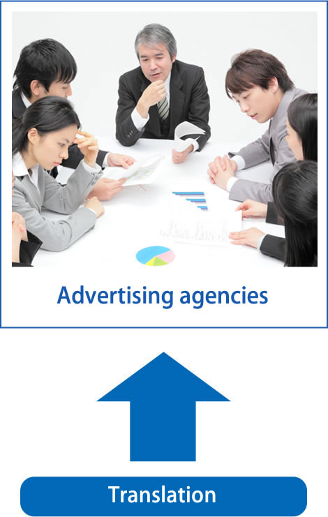 Advertising agencies